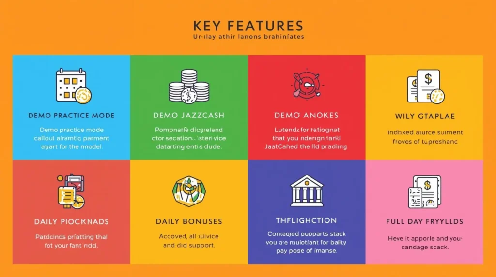 Main key features of Ur999 gaming app showcased visually.