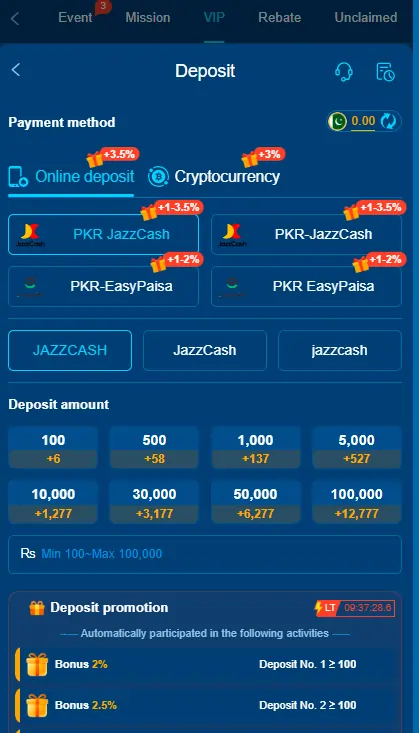 instant cash withdrawal Pakistan