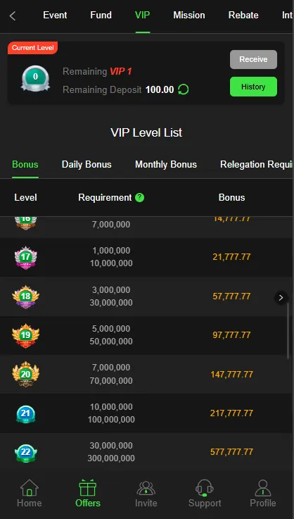 FunUp777 instant cash